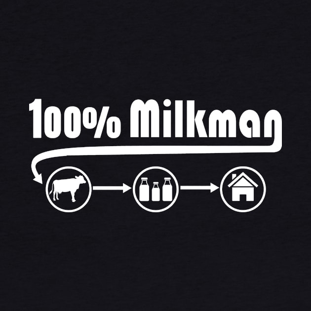 Funny Milkman by GR-ART